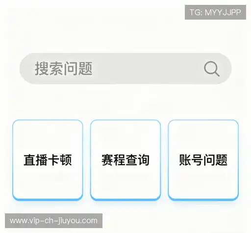 常见问题索引